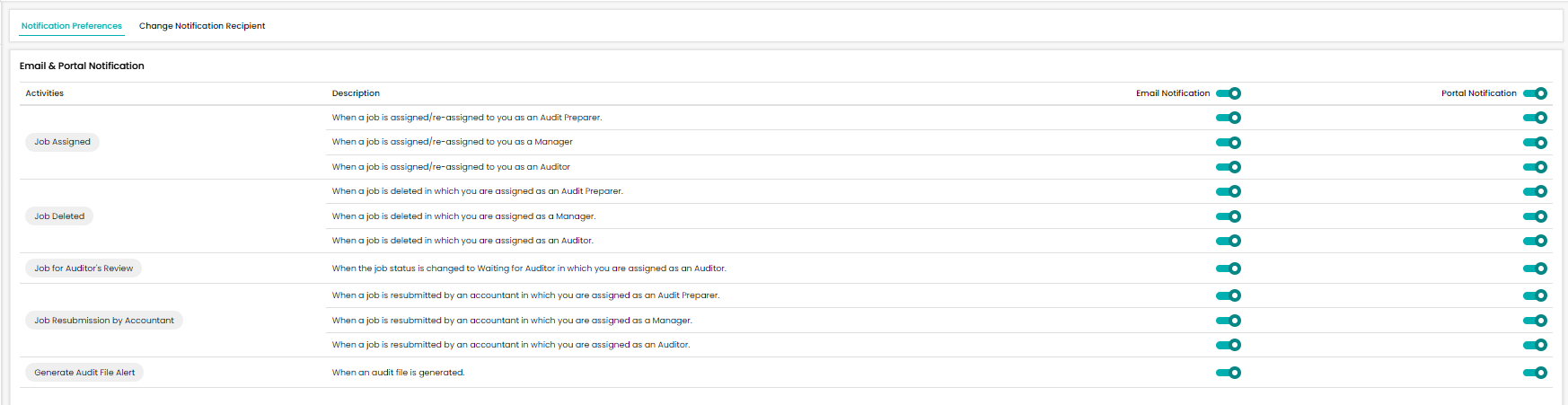 email-and-portal-notifications