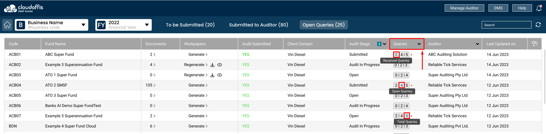 view-recived-open-and-total-queries