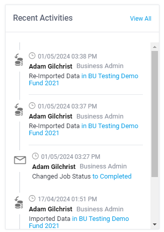 recent-activities