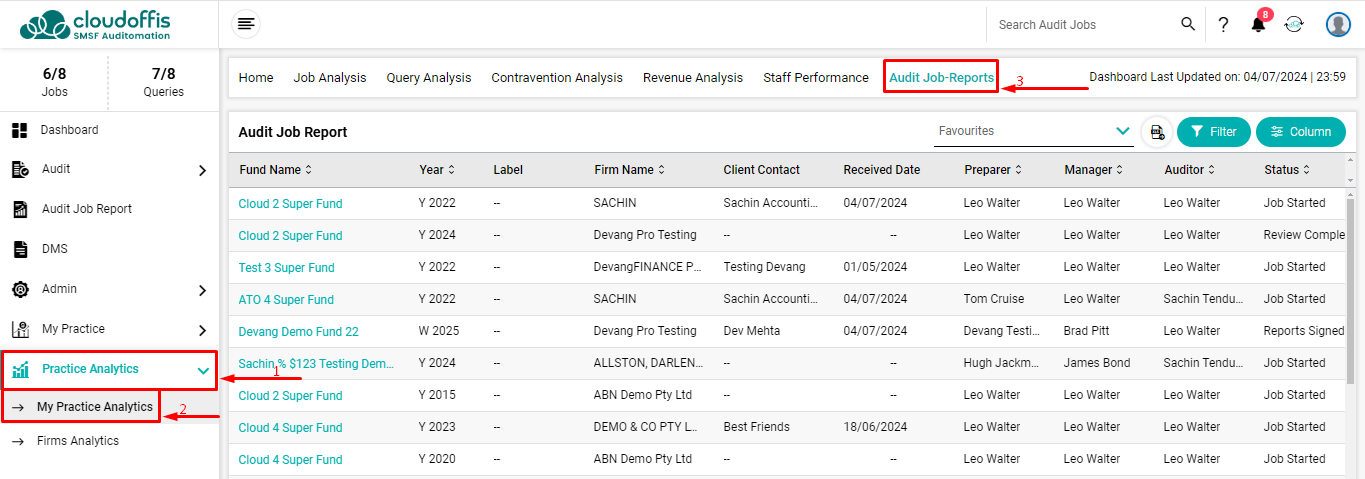 practice-analytics-audit-job-report
