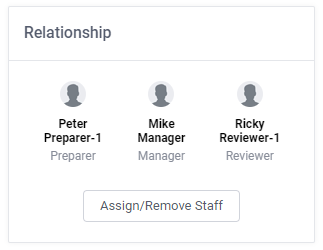 relationship