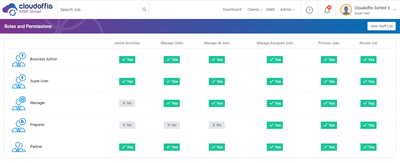 view-roles-and-permissions