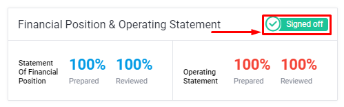 signed-off-status