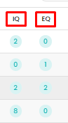 internal-query-and-external-query-columns